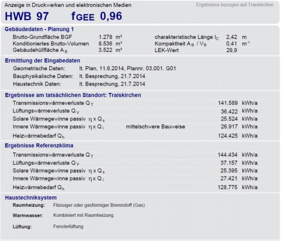 Wolfgang Ecker GmbH